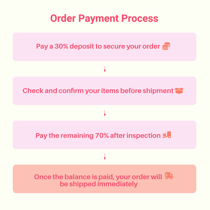 Spring/Summer Ring Size 6 Ring Size 7 PET Wool Bag Straps h5 Picture6