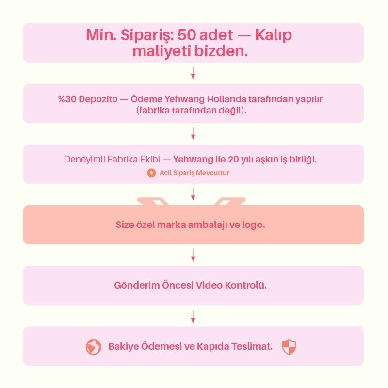 1 Parça Klasik Retro Güneş Paslanmaz Çelik Altın Rengi Kadın Kolye h5 Resim3