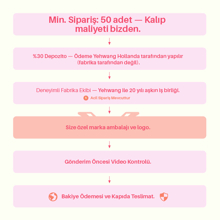 Kalp Şeklinde Oyulmuş Paslanmaz Çelik Kolye h5Resim3